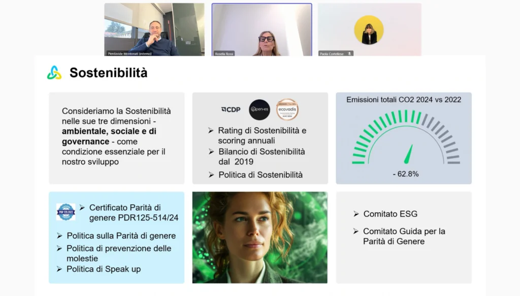 A presentation slide on sustainability featuring three video call participants at the top. The slide includes sections on environmental, social, and governance dimensions. Icons indicate sustainability ratings. A green gauge shows a 62.8% reduction in CO2 emissions for 2024 vs 2022. A certificate for gender equality and policies against harassment are noted. A woman's face is visible in a nature setting, symbolizing sustainability. The tone is informative and positive.
